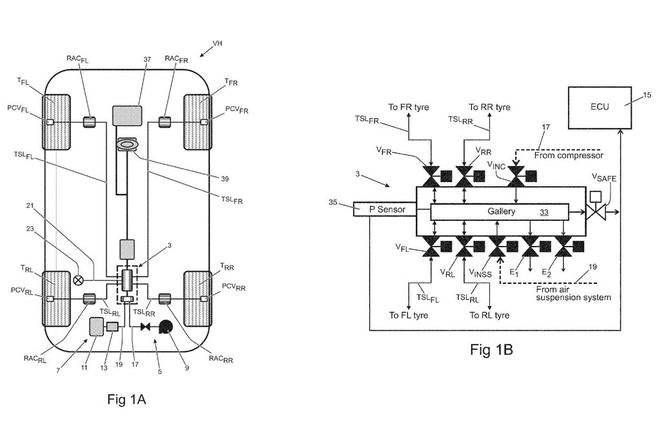 高大上！路虎申請(qǐng)輪胎充放氣系統(tǒng)專(zhuān)利