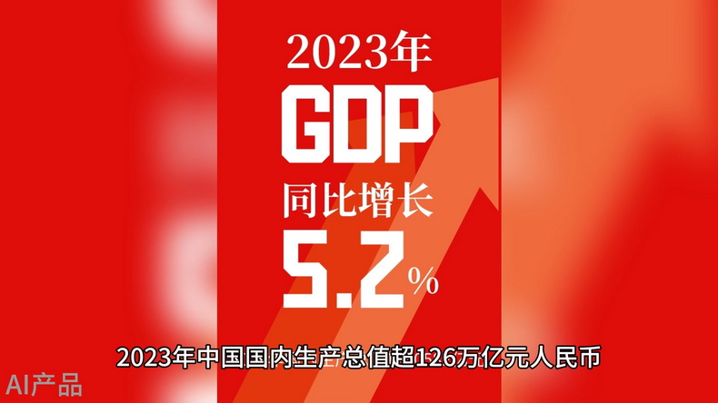 光明說經(jīng)濟(jì)丨5.2%！中國為全球經(jīng)濟(jì)復(fù)蘇注入活力